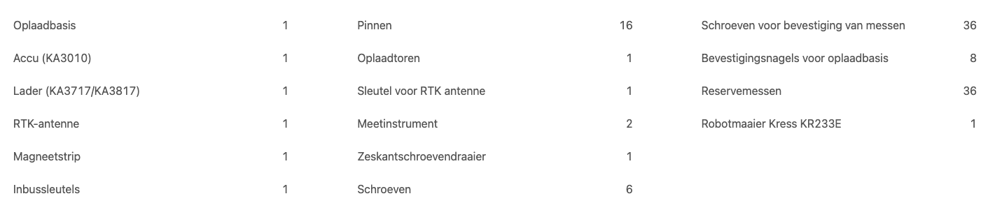 Verpakking KR233E